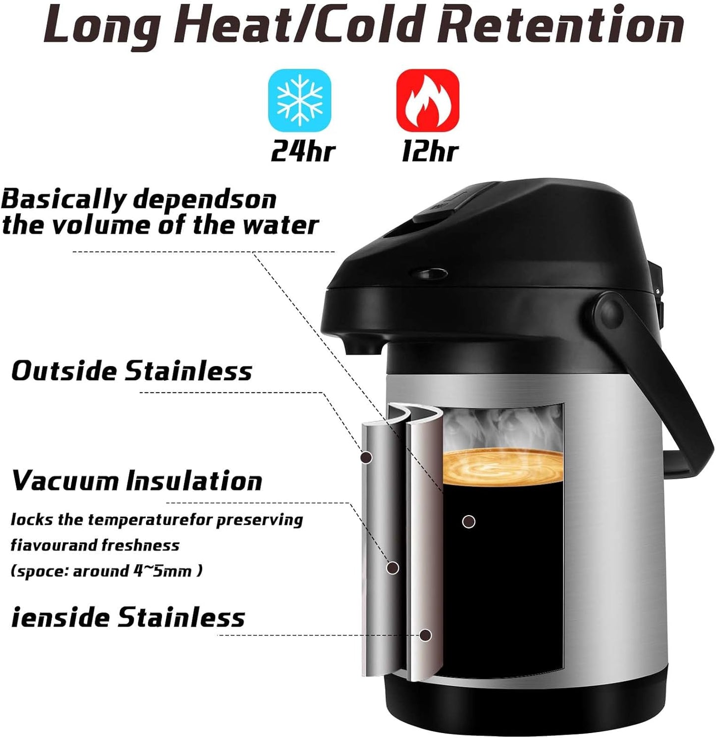 Dispensador de cafe Airpot