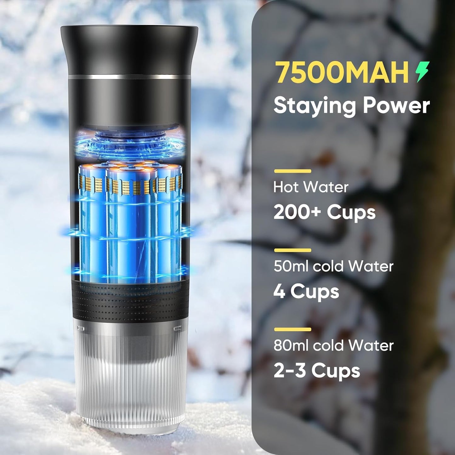 Portable Coffee Maker Heats Coffee